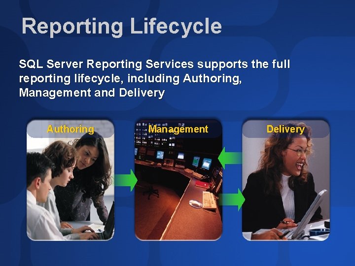 Reporting Lifecycle SQL Server Reporting Services supports the full reporting lifecycle, including Authoring, Management