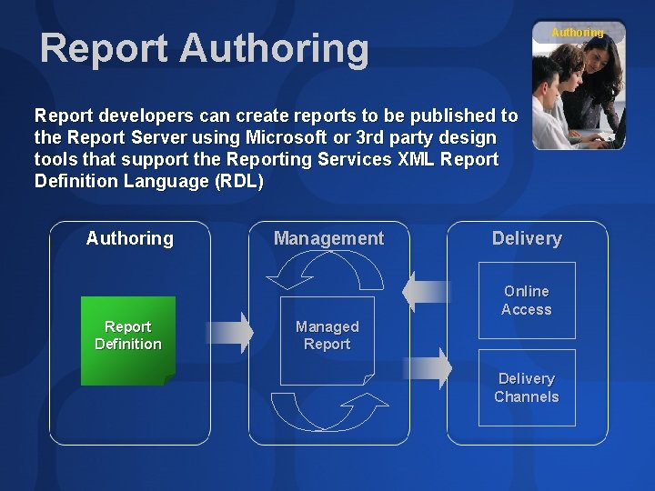 Report Authoring Report developers can create reports to be published to the Report Server