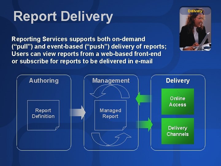 Report Delivery Reporting Services supports both on-demand (“pull”) and event-based (“push”) delivery of reports;