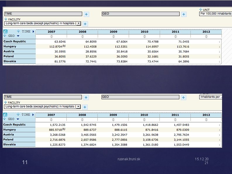11 rusnak. truni. sk 15. 12. 20 21 