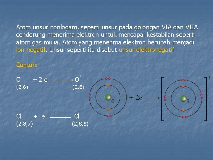 Atom unsur nonlogam, seperti unsur pada golongan VIA dan VIIA cenderung menerima elektron untuk