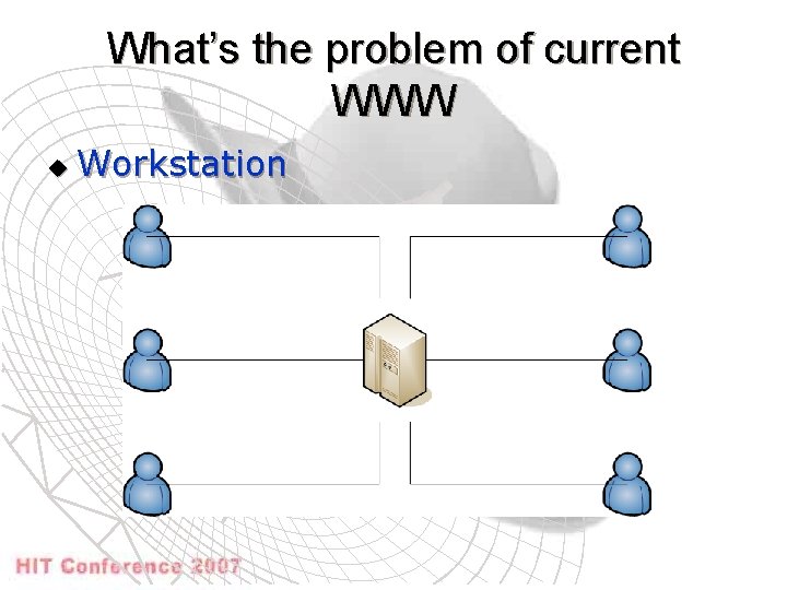 What’s the problem of current WWW u Workstation 