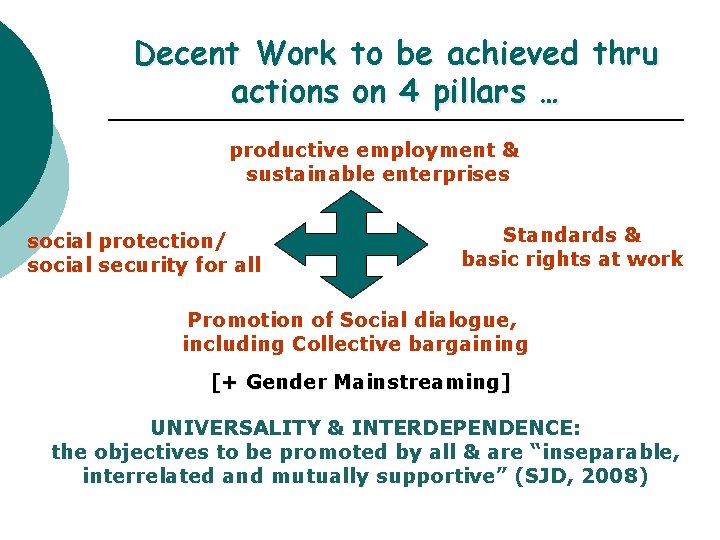 Decent Work to be achieved thru actions on 4 pillars … productive employment &