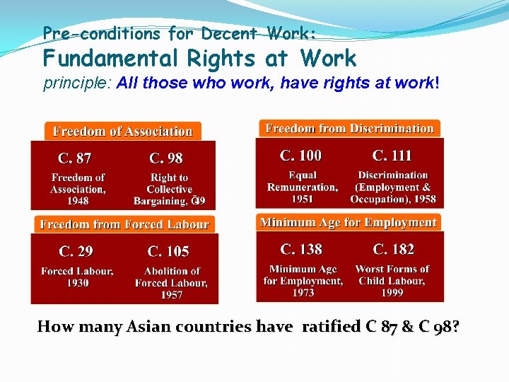 Pre-conditions for Decent Work: Fundamental Rights at Work principle: All those who work, have
