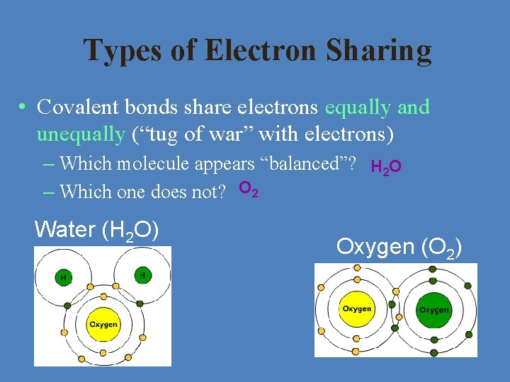 Types of Electron Sharing • Covalent bonds share electrons equally and unequally (“tug of Types of Electron Sharing • Covalent bonds share electrons equally and unequally (“tug of