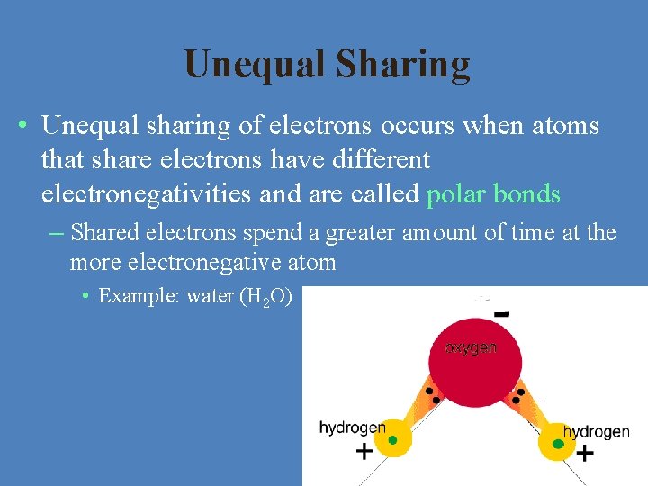 Unequal Sharing • Unequal sharing of electrons occurs when atoms that share electrons have Unequal Sharing • Unequal sharing of electrons occurs when atoms that share electrons have