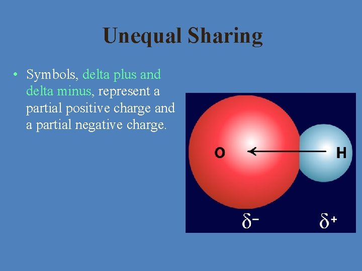 Unequal Sharing • Symbols, delta plus and delta minus, represent a partial positive charge Unequal Sharing • Symbols, delta plus and delta minus, represent a partial positive charge