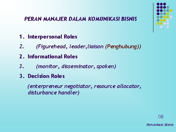 PERAN MANAJER DALAM KOMUNIKASI BISNIS 1. Interpersonal Roles 2. (Figurehead, leader, liaison (Penghubung)) 2.