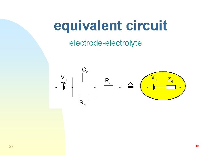 equivalent circuit electrode-electrolyte 27 