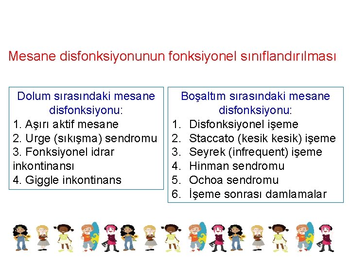 Mesane disfonksiyonunun fonksiyonel sınıflandırılması Dolum sırasındaki mesane disfonksiyonu: 1. Aşırı aktif mesane 2. Urge