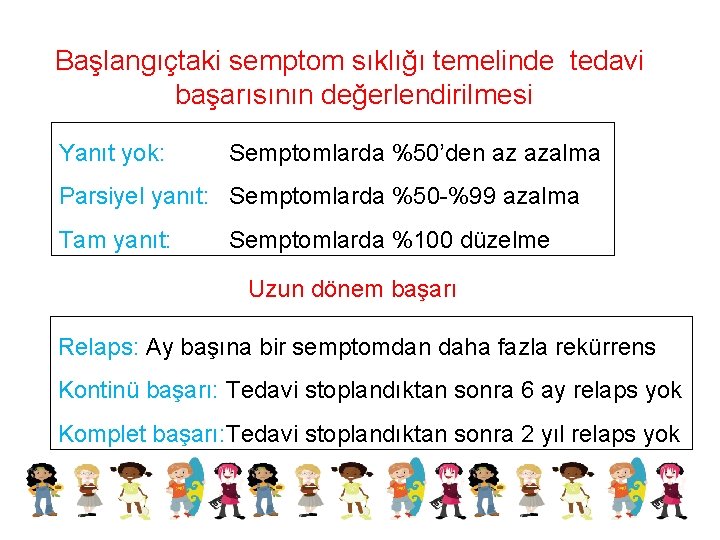 Başlangıçtaki semptom sıklığı temelinde tedavi başarısının değerlendirilmesi Yanıt yok: Semptomlarda %50’den az azalma Parsiyel