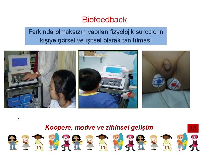 Biofeedback Farkında olmaksızın yapılan fizyolojik süreçlerin kişiye görsel ve işitsel olarak tanıtılması ‘ Koopere,