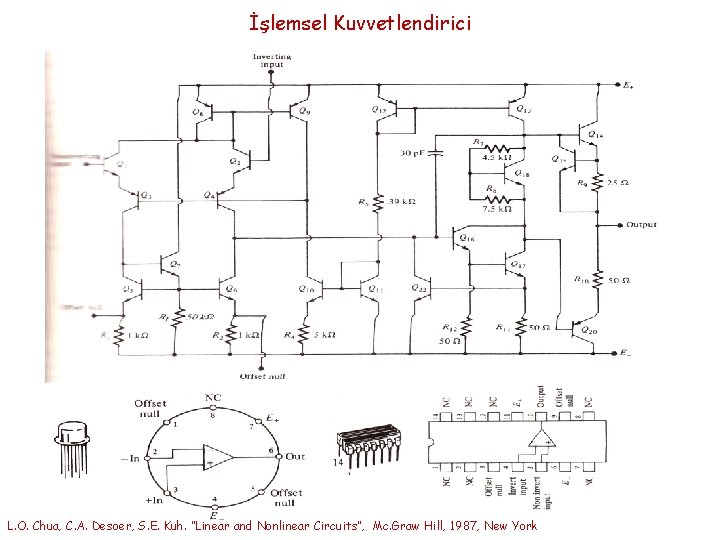 İşlemsel Kuvvetlendirici L. O. Chua, C. A. Desoer, S. E. Kuh. “Linear and Nonlinear