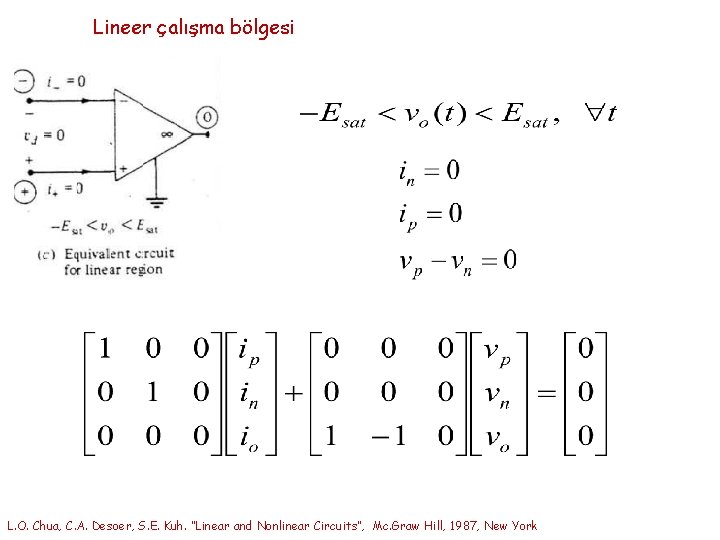 Lineer çalışma bölgesi L. O. Chua, C. A. Desoer, S. E. Kuh. “Linear and