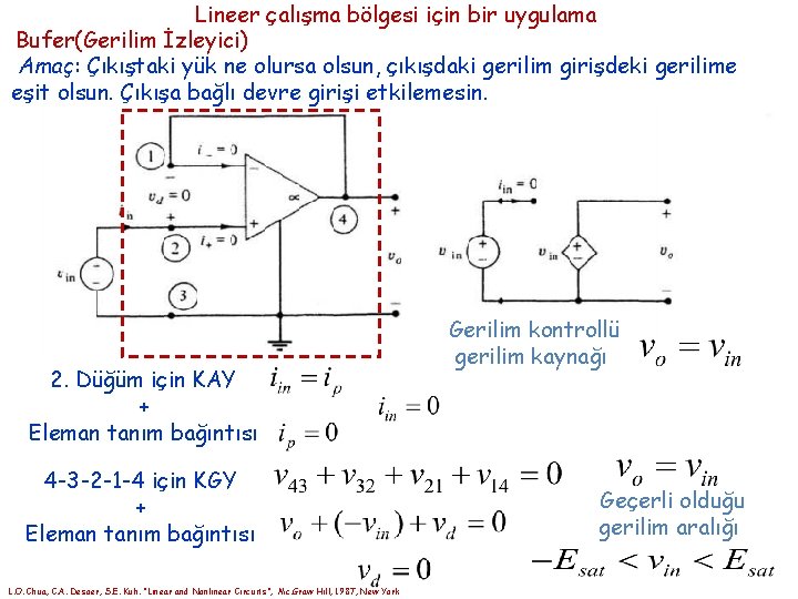 Lineer çalışma bölgesi için bir uygulama Bufer(Gerilim İzleyici) Amaç: Çıkıştaki yük ne olursa olsun,