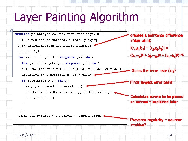 Layer Painting Algorithm function paint. Layer(canvas, reference. Image, R) { S : = a