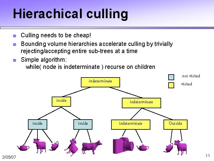 Hierachical culling ■ Culling needs to be cheap! ■ Bounding volume hierarchies accelerate culling Hierachical culling ■ Culling needs to be cheap! ■ Bounding volume hierarchies accelerate culling