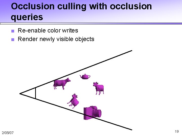 Occlusion culling with occlusion queries ■ Re-enable color writes ■ Render newly visible objects Occlusion culling with occlusion queries ■ Re-enable color writes ■ Render newly visible objects