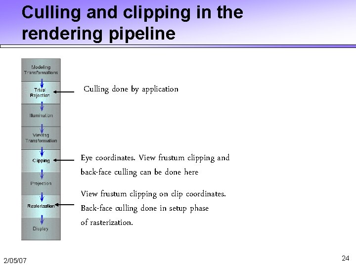 Culling and clipping in the rendering pipeline Culling done by application Eye coordinates. View Culling and clipping in the rendering pipeline Culling done by application Eye coordinates. View