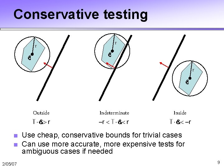 Conservative testing r r r Outside Indeterminate Inside ■ Use cheap, conservative bounds for Conservative testing r r r Outside Indeterminate Inside ■ Use cheap, conservative bounds for