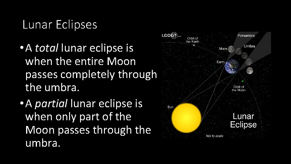 Lunar Eclipses • A total lunar eclipse is when the entire Moon passes completely