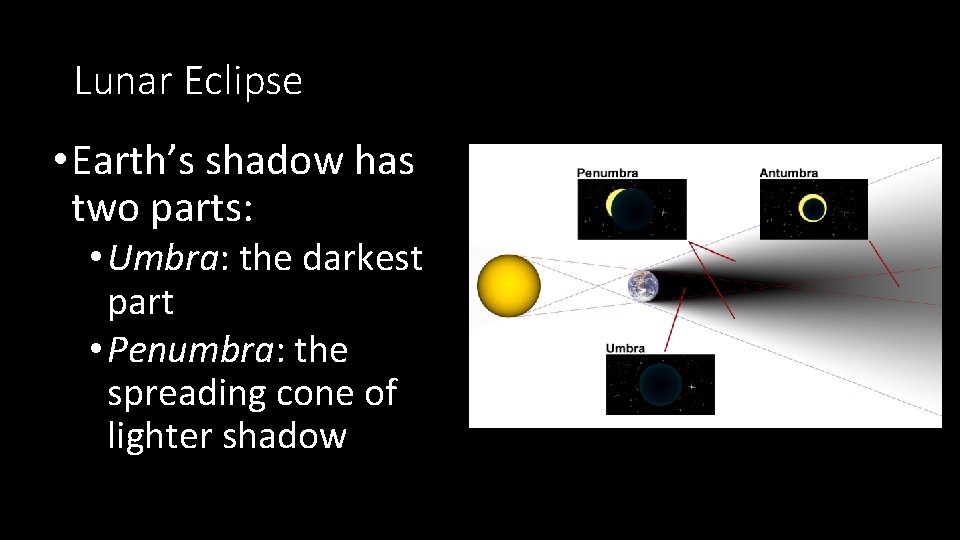 Lunar Eclipse • Earth’s shadow has two parts: • Umbra: the darkest part •