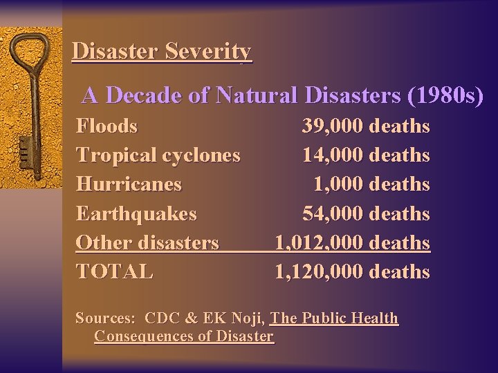 Disaster Severity A Decade of Natural Disasters (1980 s) Floods Tropical cyclones Hurricanes Earthquakes