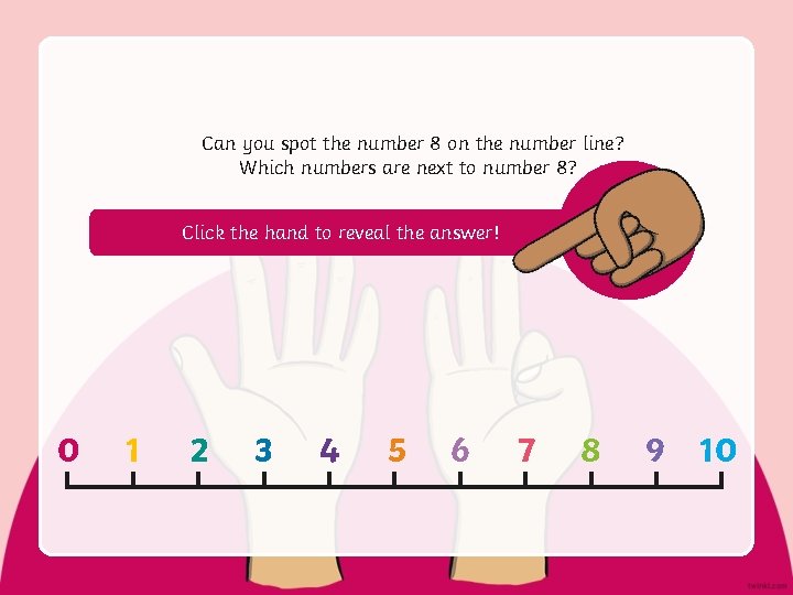 Can you spot the number 8 on the number line? Which numbers are next