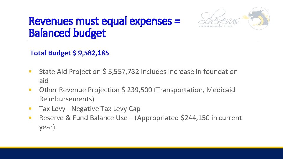 Revenues must equal expenses = Balanced budget Total Budget $ 9, 582, 185 State