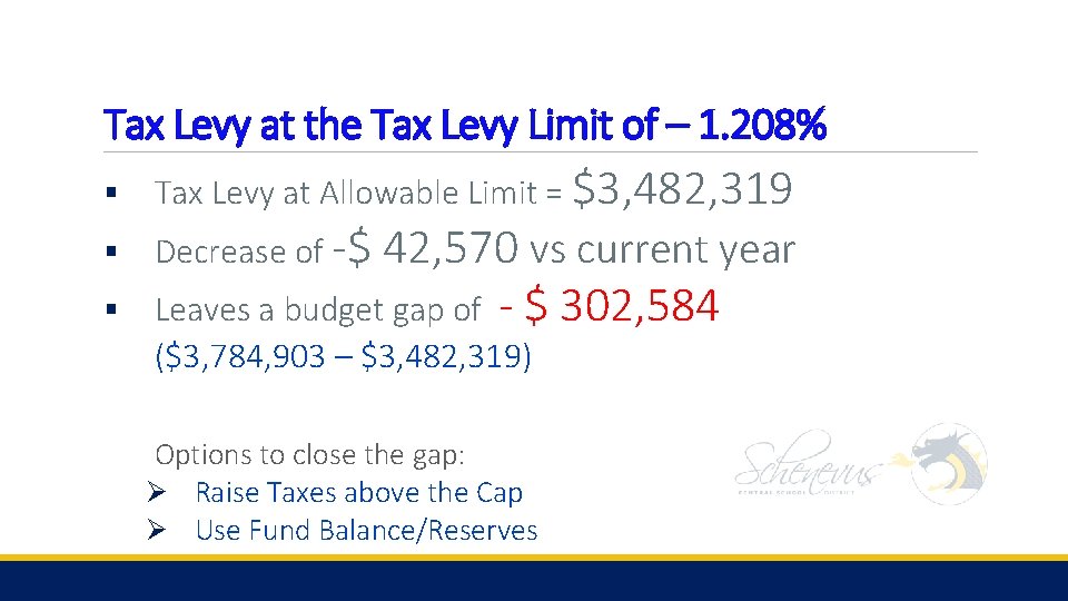 Tax Levy at the Tax Levy Limit of – 1. 208% § § §