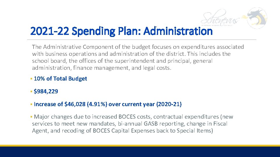 2021 -22 Spending Plan: Administration The Administrative Component of the budget focuses on expenditures