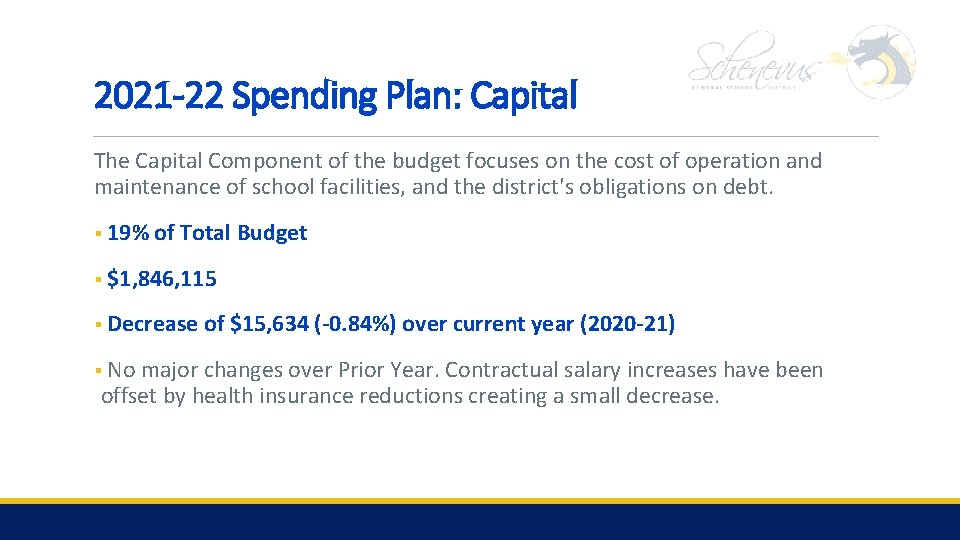 2021 -22 Spending Plan: Capital The Capital Component of the budget focuses on the