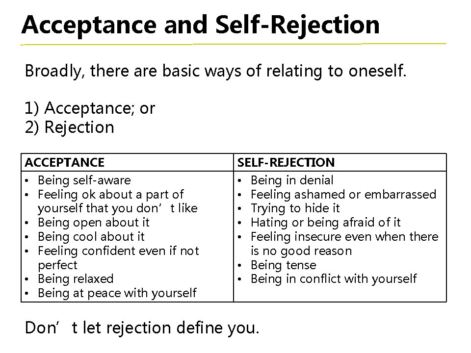 Acceptance and Self-Rejection Broadly, there are basic ways of relating to oneself. 1) Acceptance;