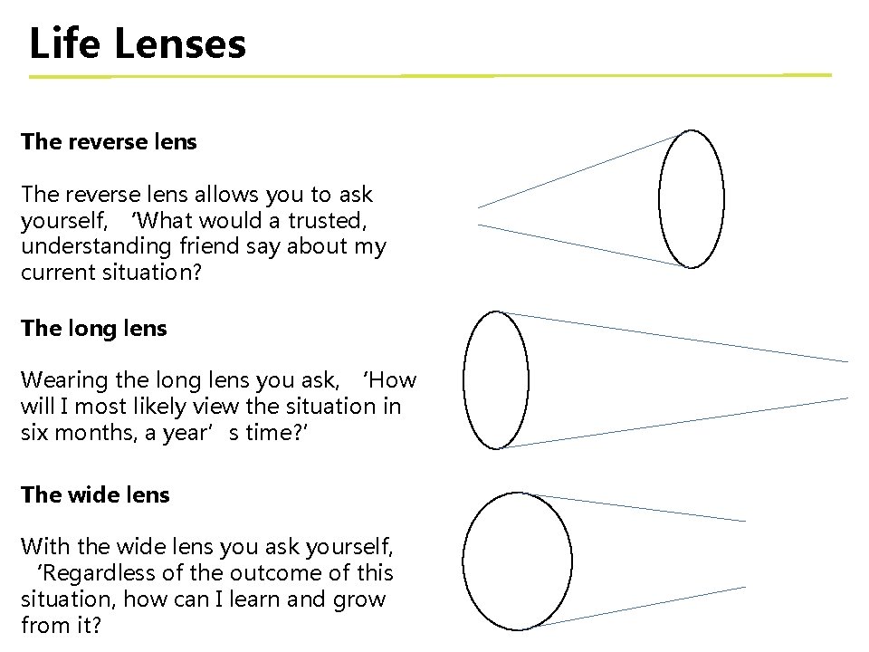 Life Lenses The reverse lens allows you to ask yourself, ‘What would a trusted,