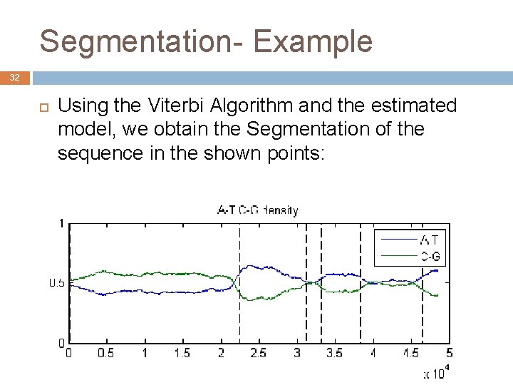 Segmentation- Example 32 Using the Viterbi Algorithm and the estimated model, we obtain the