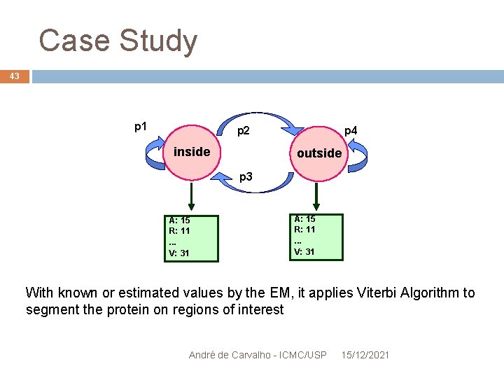 Case Study 43 p 1 p 2 inside p 4 outside p 3 A: