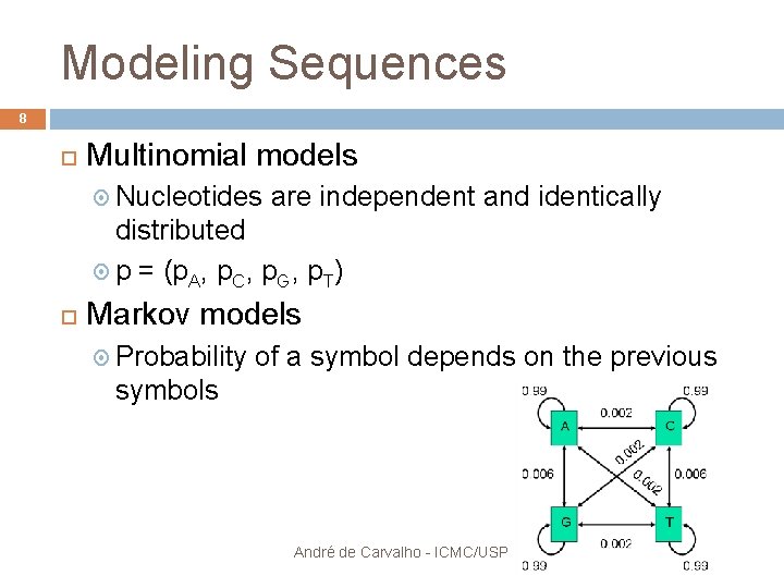 Modeling Sequences 8 Multinomial models Nucleotides are independent and identically distributed p = (p.