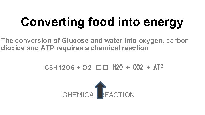 Converting food into energy The conversion of Glucose and water into oxygen, carbon dioxide