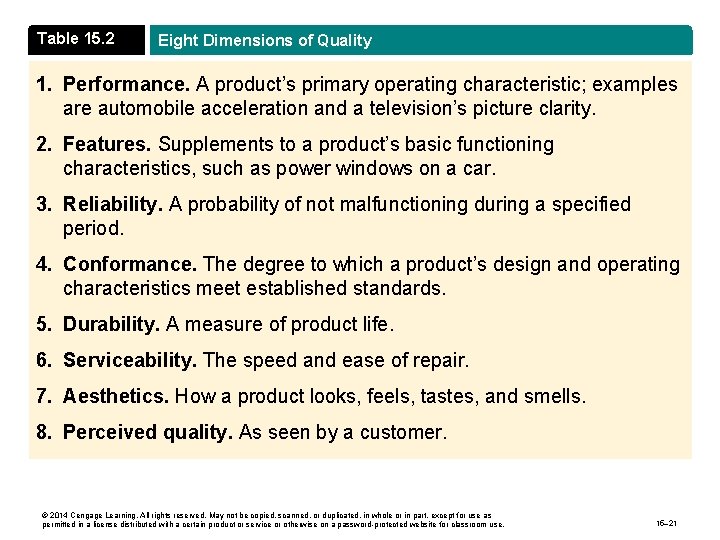 Table 15. 2 Eight Dimensions of Quality 1. Performance. A product’s primary operating characteristic;