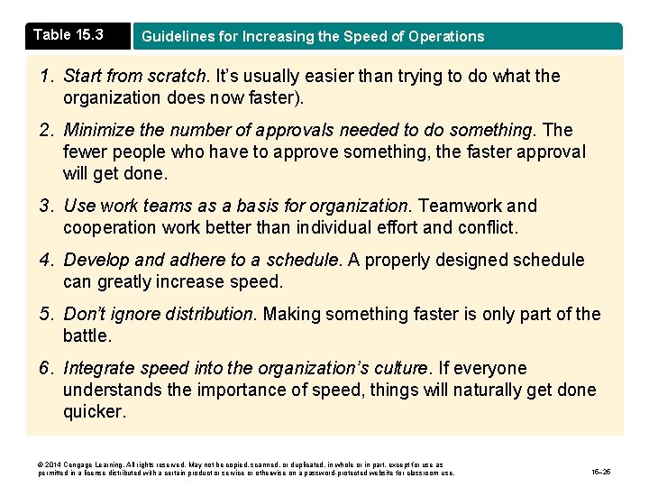 Table 15. 3 Guidelines for Increasing the Speed of Operations 1. Start from scratch.