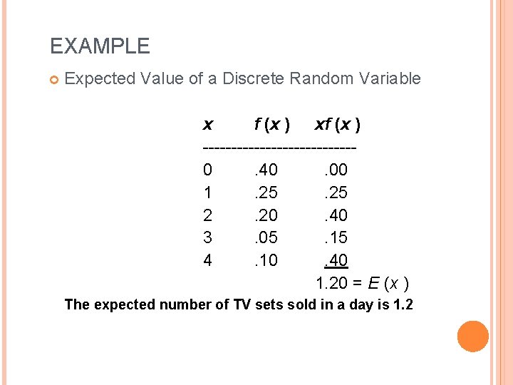 EXAMPLE Expected Value of a Discrete Random Variable x f (x ) xf (x EXAMPLE Expected Value of a Discrete Random Variable x f (x ) xf (x