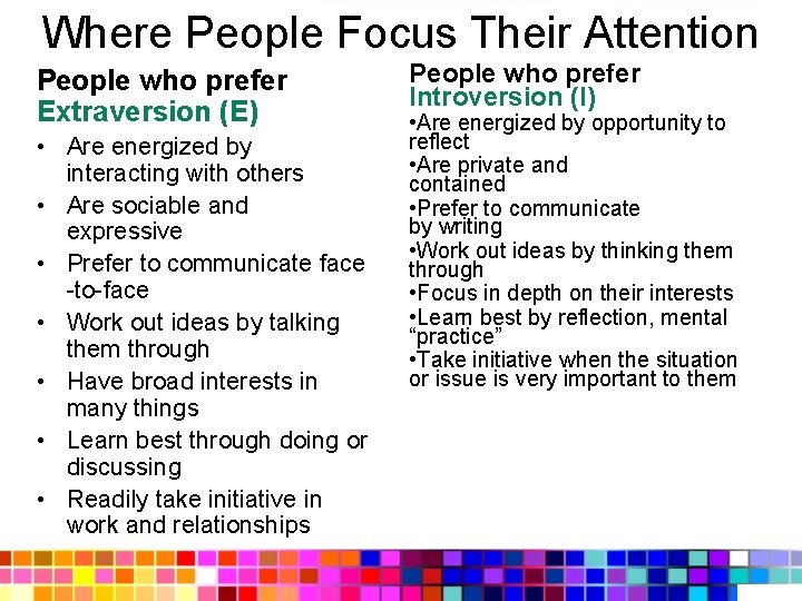 Where People Focus Their Attention People who prefer Extraversion (E) • Are energized by