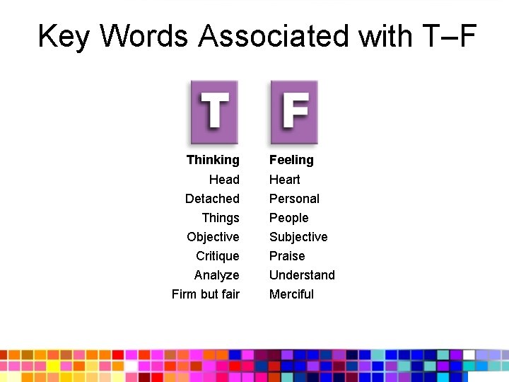 Key Words Associated with T–F Thinking Head Detached Things Objective Critique Analyze Firm but