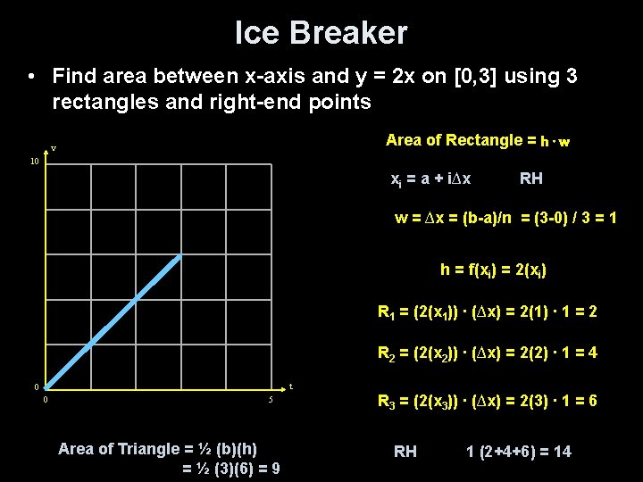 Ice Breaker • Find area between x-axis and y = 2 x on [0,