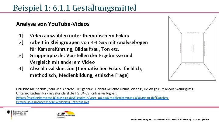 Beispiel 1: 6. 1. 1 Gestaltungsmittel Analyse von You. Tube-Videos 1) 2) 3) 4)