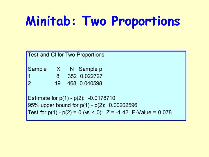Minitab: Two Proportions 