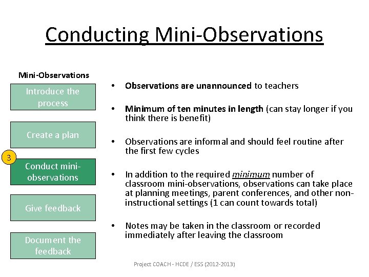 Conducting Mini-Observations Introduce the process Create a plan 3 Conduct miniobservations • Observations are
