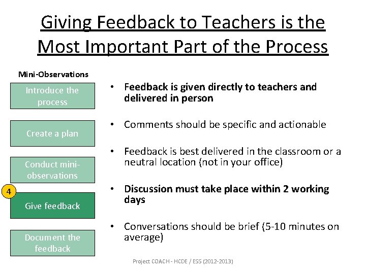 Giving Feedback to Teachers is the Most Important Part of the Process Mini-Observations Introduce