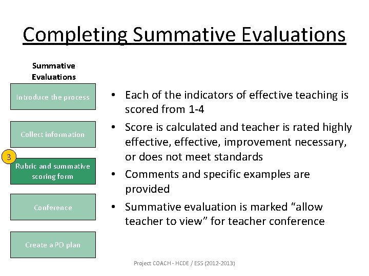 Completing Summative Evaluations Introduce the process Collect information 3 Rubric and summative scoring form