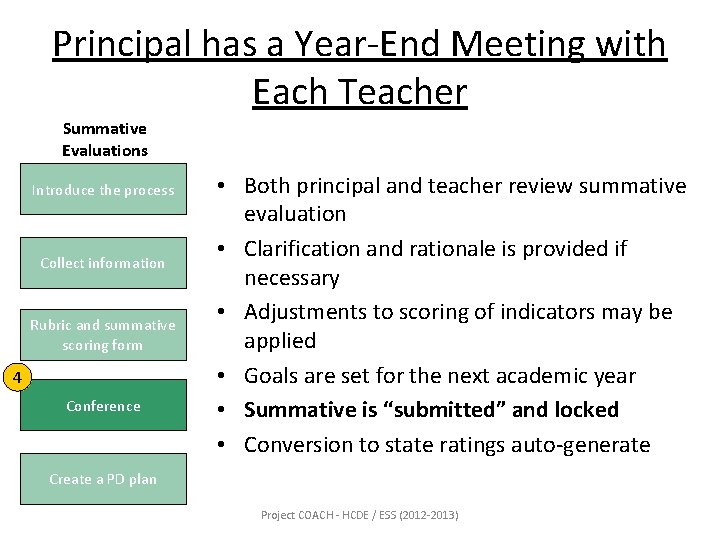 Principal has a Year-End Meeting with Each Teacher Summative Evaluations Introduce the process Collect